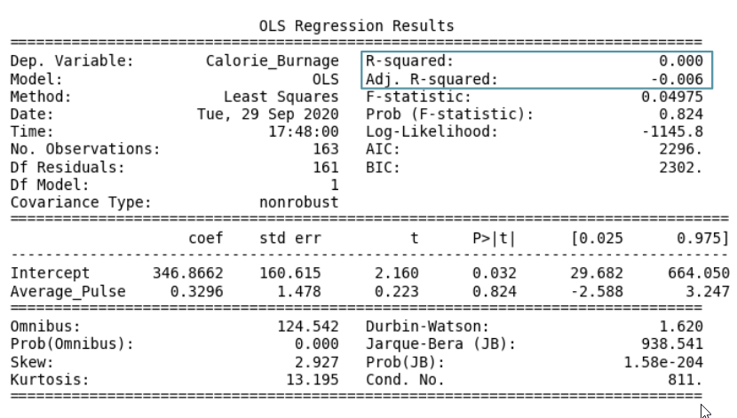 Regression Table - Stats of Coefficients